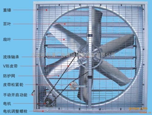 浙江南湖厂房通风设备 打造高效车间降温解决方案，高清大图详解
